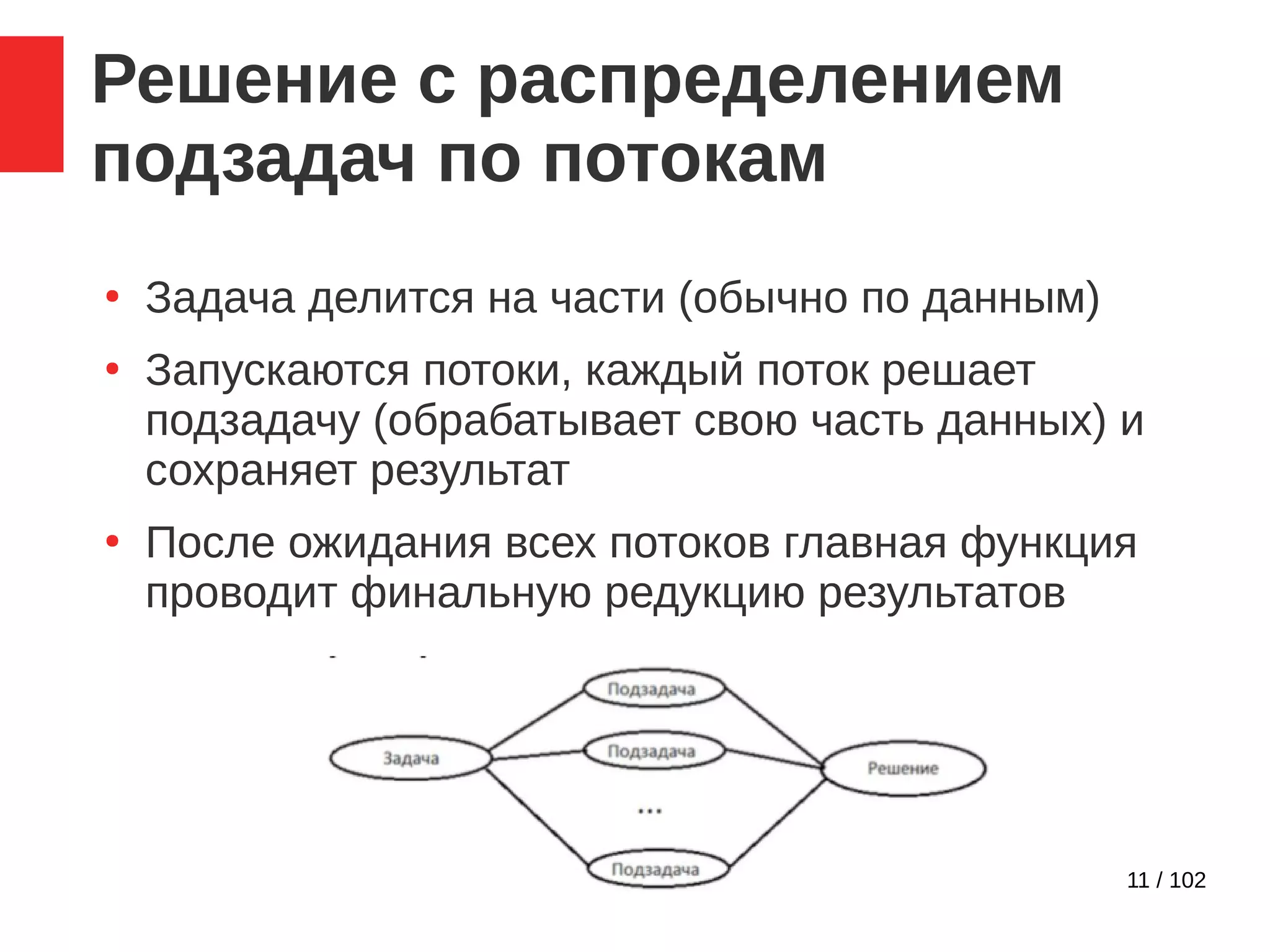 11 / 102
●
Задача делится на части (обычно по данным)
●
Запускаются потоки, каждый поток решает
подзадачу (обрабатывает свою часть данных) и
сохраняет результат
●
После ожидания всех потоков главная функция
проводит финальную редукцию результатов
Решение с распределением
подзадач по потокам
 