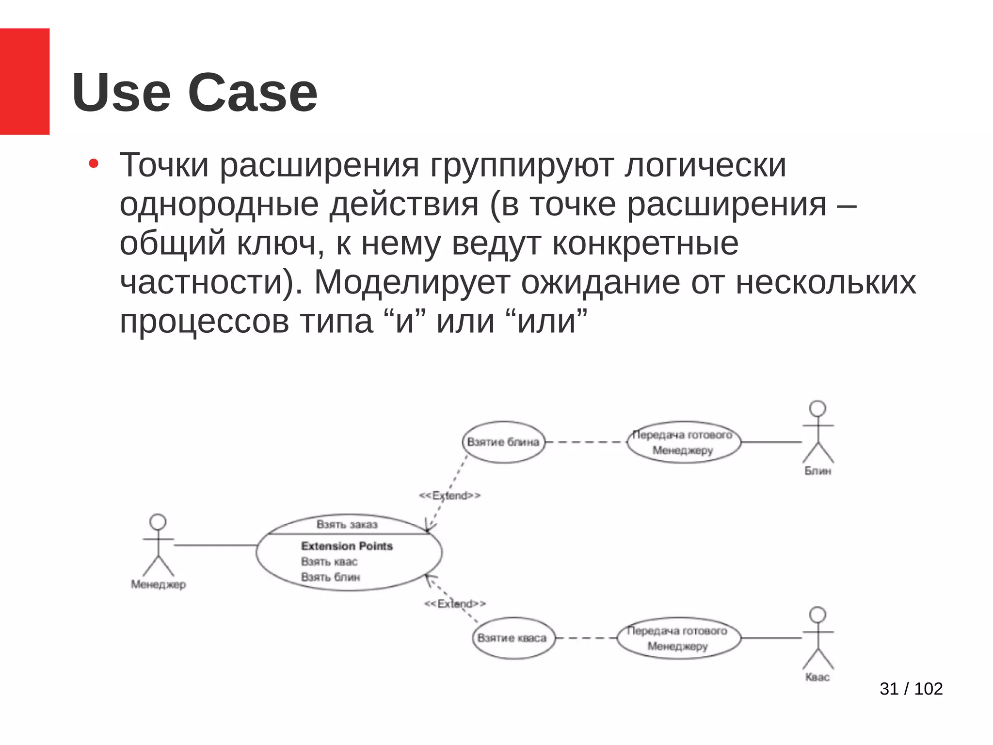 31 / 102
Use Case
●
Точки расширения группируют логически
однородные действия (в точке расширения –
общий ключ, к нему ведут конкретные
частности). Моделирует ожидание от нескольких
процессов типа “и” или “или”
 