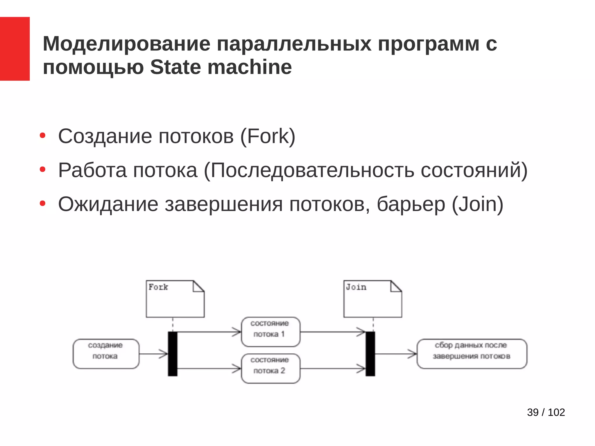 39 / 102
Моделирование параллельных программ с
помощью State machine
●
Создание потоков (Fork)
●
Работа потока (Последовательность состояний)
●
Ожидание завершения потоков, барьер (Join)
 