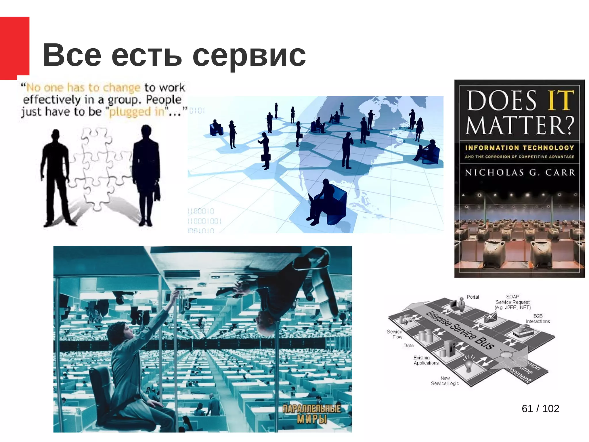 61 / 102
Все есть сервис
 