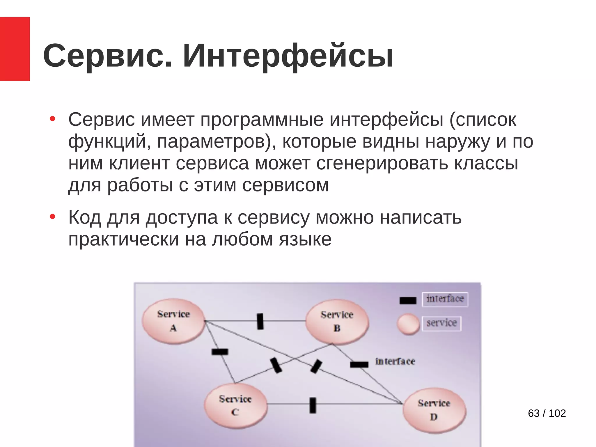 63 / 102
Сервис. Интерфейсы
●
Сервис имеет программные интерфейсы (список
функций, параметров), которые видны наружу и по
ним клиент сервиса может сгенерировать классы
для работы с этим сервисом
●
Код для доступа к сервису можно написать
практически на любом языке
 