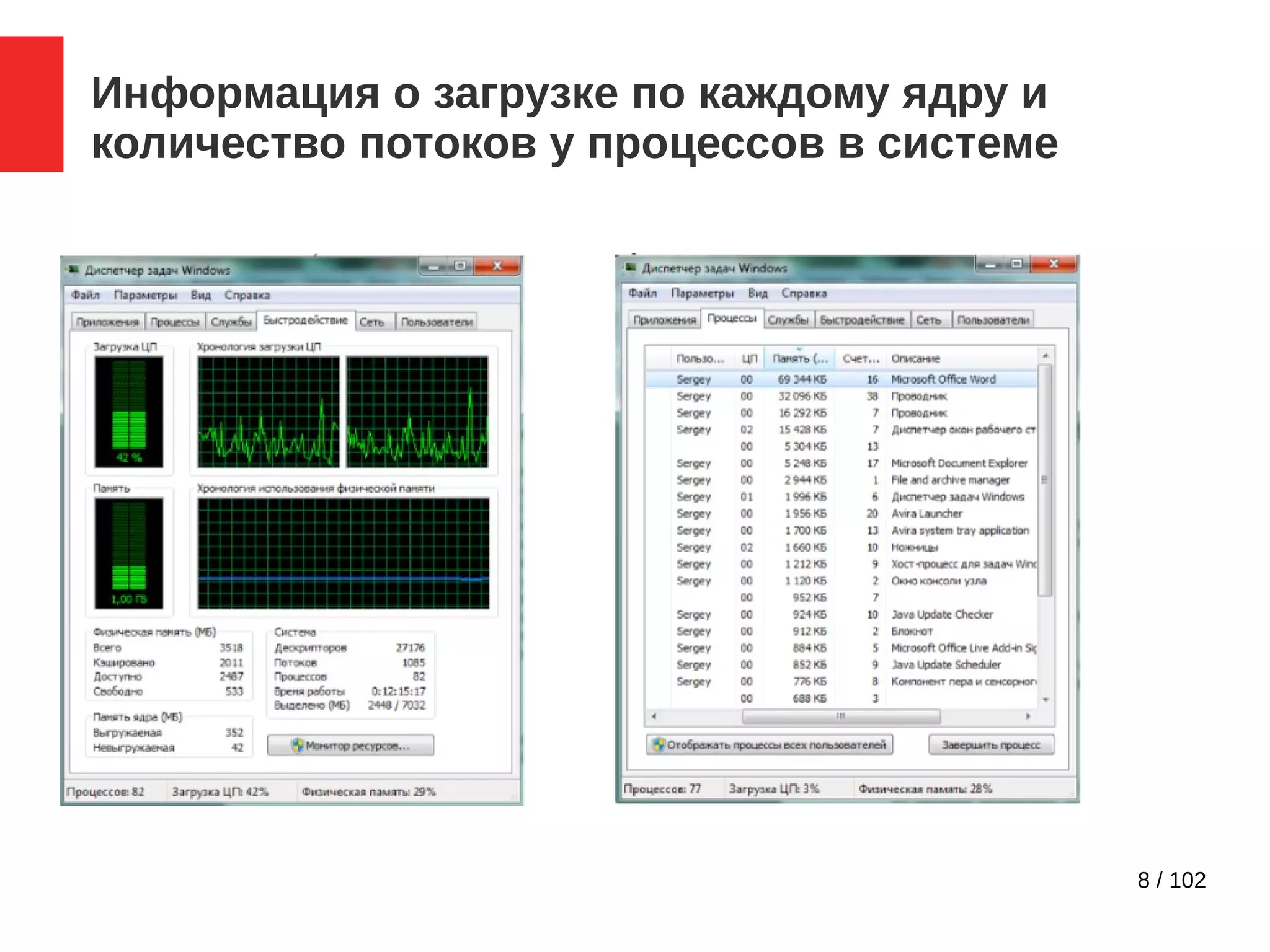 8 / 102
Информация о загрузке по каждому ядру и
количество потоков у процессов в системе
 