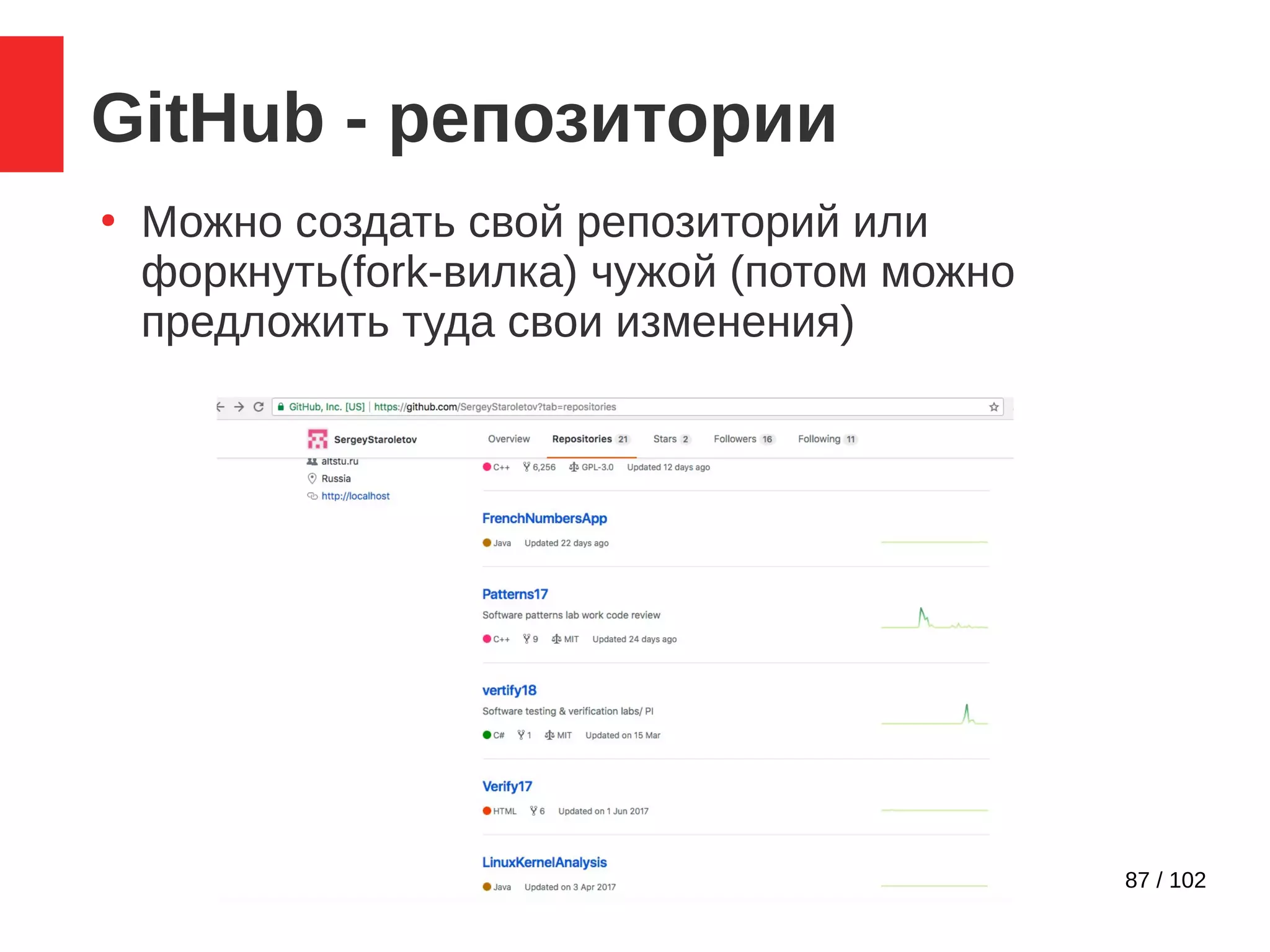 87 / 102
GitHub - репозитории
●
Можно создать свой репозиторий или
форкнуть(fork-вилка) чужой (потом можно
предложить туда свои изменения)
 