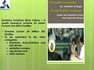 Compiler & Presenter
CA. Narinder Jit Singh
For My EPGPM 13 Friends
Under The Guidance From
Prof. Somnath Ghosh
Rashtriya Swasthya Bima Yojana – A
health insurance scheme for below
Poverty Line (BPL) Families
 Scheme Covers 34 Million BPL
families
 To be extended to the other
categories:
 Rickshaw, Auto-rickshaw and
taxi drivers,
 sanitation workers,
 rag pickers and
 mine workers.
 