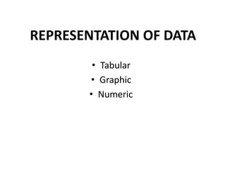 REPRESENTATION OF DATA
• Tabular
• Graphic
• Numeric
 