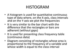 HISTOGRAM
• A histogram is used for quantitative continuous
type of data where, on the X-axis, class intervals
and on the Y-axis we plot the frequencies
• It is very similar to the bar chart with the
difference that the rectangles or bars are
adherent (without gaps)
• It is used for presenting class frequency table
(continuous data)
• Diagram consisting of rectangles whose area is
proportional to the frequency of a variable and
whose width is equal to the class interval
 