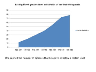 One can tell the number of patients that lie above or below a certain level
 
