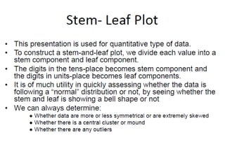 Types of data and graphical representation
