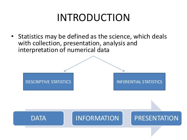 Types of data and graphical representation