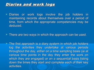 Diaries aanndd wwoorrkk llooggss 
 DDiiaarriieess oorr wwoorrkk llooggss iinnvvoollvvee tthhee jjoobb hhoollddeerrss iinn 
mmaaiinnttaaiinniinngg rreeccoorrddss aabboouutt tthheemmsseellvveess oovveerr aa ppeerriioodd ooff 
ttiimmee,, ffrroomm wwhhiicchh tthhee aapppprroopprriiaattee ccoommppeetteenncciieess mmaayy bbee 
ddeedduucceedd.. 
 TThheerree aarree ttwwoo wwaayyss iinn wwhhiicchh tthhee aapppprrooaacchh ccaann bbee uusseedd.. 
 TThhee ffiirrsstt aapppprrooaacchh iiss aa ddiiaarryy ssyysstteemm iinn wwhhiicchh jjoobb hhoollddeerrss 
lloogg tthhee aaccttiivviittiieess tthheeyy uunnddeerrttaakkee aatt vvaarriioouuss ppeerriiooddss 
tthhrroouugghhoouutt tthhee ddaayy,, eeiitthheerr oonn aa ttiimmee ssaammpplliinngg bbaassiiss ((iiee aatt 
vvaarriioouuss ttiimmee ppooiinnttss iinn tthhee ddaayy tthheeyy eenntteerr tthhee wwoorrkk oonn 
wwhhiicchh tthheeyy aarree eennggaaggeedd)) oorr oonn aa sseeqquueennttiiaall bbaassiiss lliissttiinngg 
ddoowwnn tthhee ttiimmeess tthheeyy ssttaarrtt aanndd ccoommpplleettee eeaacchh ooff tthheeiirr kkeeyy 
aaccttiivviittiieess.. 
 