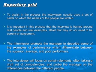 RReeppeerrttoorryy ggrriidd 
 TToo aassssiisstt iinn tthhee pprroocceessss tthhee iinntteerrvviieewweerr uussuuaallllyy uusseess aa sseett ooff 
ccaarrddss oonn wwhhiicchh tthhee nnaammeess ooff tthhee ppeeooppllee aarree wwrriitttteenn.. 
 IItt iiss iimmppoorrttaanntt iinn tthhiiss pprroocceessss tthhaatt tthhee iinntteerrvviieeww iiss ffrraammeedd aarroouunndd 
rreeaall ppeeooppllee aanndd rreeaall eexxaammpplleess,, aallbbiieett tthhaatt tthheeyy ddoo nnoott nneeeedd ttoo bbee 
ccuurrrreenntt oorr ccoonnccuurrrreenntt.. 
 TThhee iinntteerrvviieewweerr pprroommppttss tthhee mmaannaaggeerr ttoo ddeessccrriibbee ssoommee ooff 
tthhee eexxaammpplleess ooff ppeerrffoorrmmaannccee wwhhiicchh ddiiffffeerreennttiiaattee bbeettwweeeenn 
tthhee ssuuppeerriioorr,, aavveerraaggee,, aanndd ppoooorr ppeerrffoorrmmeerrss.. 
 TThhee iinntteerrvviieewweerr wwiillll ffooccuuss oonn cceerrttaaiinn eelleemmeennttss,, oofftteenn ttaakkiinngg aa 
ddrraafftt sseett ooff ccoommppeetteenncciieess,, aanndd pprroobbee tthhee mmaannaaggeerr oonn tthhee 
ddiiffffeerreenncceess bbeettwweeeenn tthhee ddiiffffeerreenntt ppeeooppllee.. 
 
