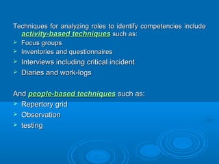 Techniques for analyzing roles to identify ccoommppeetteenncciieess iinncclluuddee 
aaccttiivviittyy--bbaasseedd tteecchhnniiqquueess ssuucchh aass:: 
 FFooccuuss ggrroouuppss 
 IInnvveennttoorriieess aanndd qquueessttiioonnnnaaiirreess 
 IInntteerrvviieewwss iinncclluuddiinngg ccrriittiiccaall iinncciiddeenntt 
 DDiiaarriieess aanndd wwoorrkk--llooggss 
AAnndd ppeeooppllee--bbaasseedd tteecchhnniiqquueess ssuucchh aass:: 
 RReeppeerrttoorryy ggrriidd 
 OObbsseerrvvaattiioonn 
 tteessttiinngg 
 