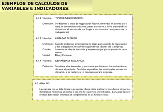 EJEMPLOS DE CALCULOS DE
VARIABLES E INDICADORES:
 