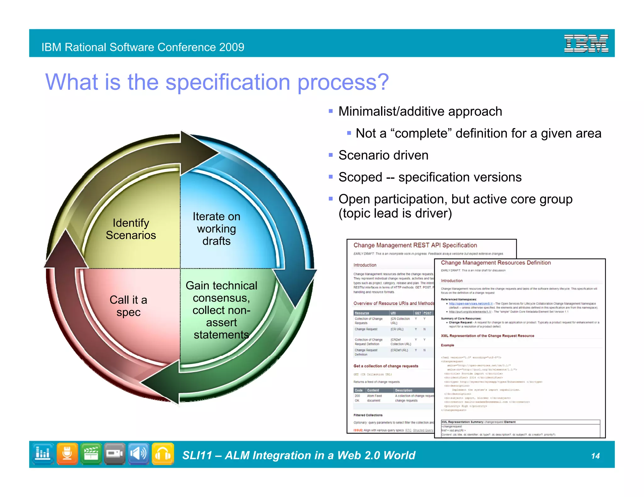 ALM Integration in a Web 2.0 World
