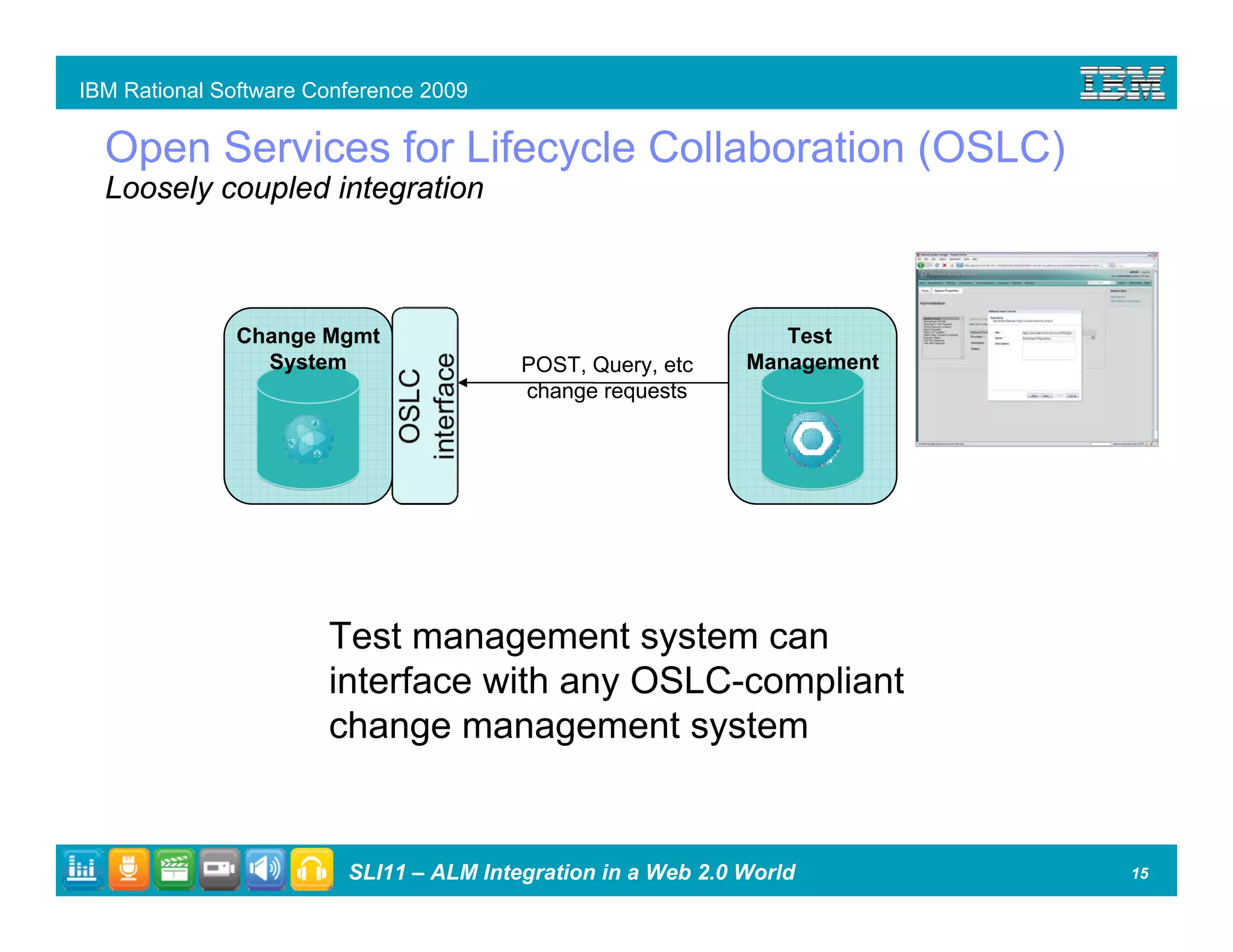 ALM Integration in a Web 2.0 World