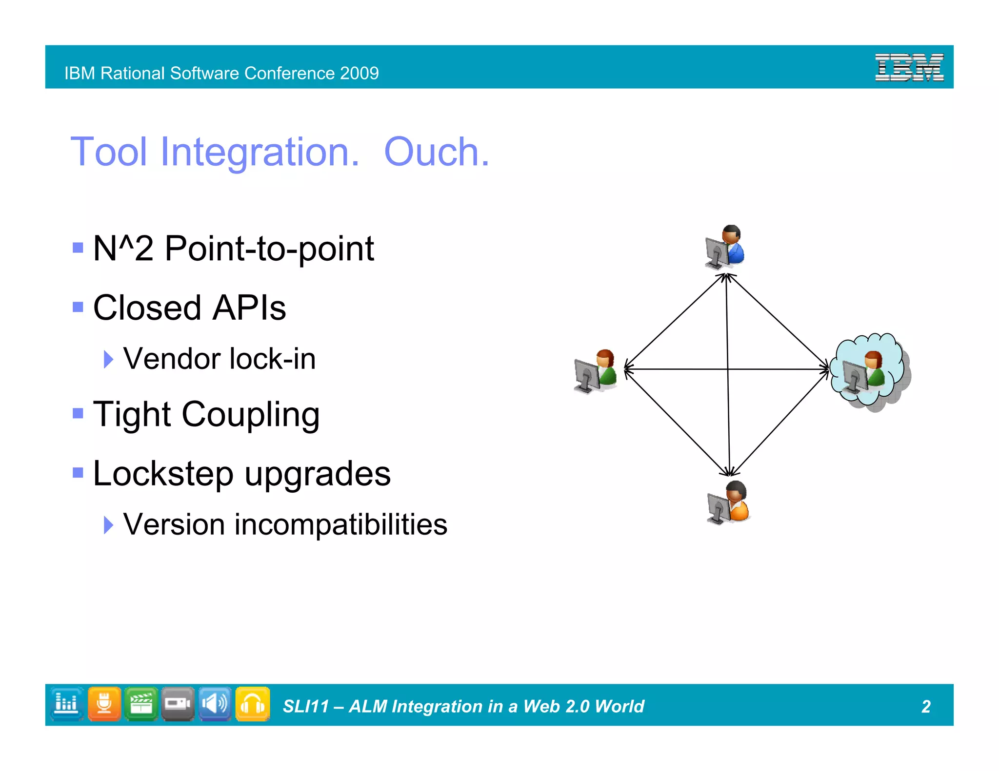 ALM Integration in a Web 2.0 World