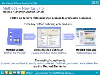 Method 9 Example Rsc 2009 Understanding Ibm Rational Method Composer | PPT
