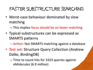 Faster Substructure searching
• Worst-case behaviour dominated by slow
matching
– This implies focus should be on faster matching
• Typical substructures can be expressed as
SMARTS patterns
– Arthor: fast SMARTS matching against a database
• Test set: Structure Query Collection (Andrew
Dalke, BindingDB)
– Time to count hits for 3323 queries against
eMolecules (6.9 million)
 