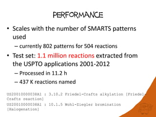 Performance
• Scales with the number of SMARTS patterns
used
– currently 802 patterns for 504 reactions
• Test set: 1.1 million reactions extracted from
the USPTO applications 2001-2012
– Processed in 11.2 h
– 437 K reactions named
US20010000038A1 : 3.10.2 Friedel-Crafts alkylation [Friedel-
Crafts reaction]
US20010000038A1 : 10.1.5 Wohl-Ziegler bromination
[Halogenation]
 