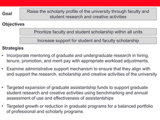 Raise the scholarly profile of the university through faculty and
student research and creative activities
Goal
Objectives
Prioritize faculty and student scholarship within all units
Increase support for student and faculty scholarship
Strategies
• Incorporate mentoring of graduate and undergraduate research in hiring,
tenure, promotion, and merit pay with appropriate workload adjustments.
• Examine administrative support mechanism to ensure that they align with
and support the research, scholarship and creative activities of the university
• Targeted expansion of graduate assistantship funds to support graduate
student research and creative activities using benchmarking and annual
assessment of use and effectiveness of assistantships
• Targeted growth or reduction in graduate programs for a balanced portfolio
of professional and scholarly programs
 
