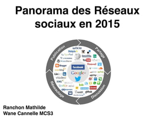 Panorama des Réseaux
sociaux en 2015
Ranchon Mathilde
Wane Cannelle MCS3
 