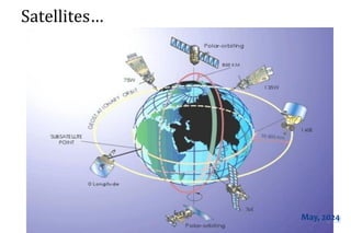 Fundamental of Remote Sensing Chapter_3.ppt material for Geographers. | PDF