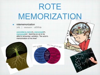 ROTE
 MEMORIZATION
rotememorization
|rōt| |ˌmemərəˌzāSHən
                    |
committal to memory, memorisation,
memorization - learning so as to be
able to remember verbatim; "the actor's
memorization of his lines"
 