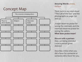 Concept Map
Amazing Words: praise,
nurture
Think back to our read aloud
“The Call of the Sea” and the
photographs on page 230
and 231.
Joseph deserves praise for
saving the mermaid, and the
mermaid deserves praise for
saving the sailors.
What does praise mean?
Discuss with a partner:
How can being stranded
cause a person great
distress?
Describe a time when you
did a favor for someone or
someone did a favor for you.
The rewards in helping others
Ways to
show thanks
Helpers Character
traits
 