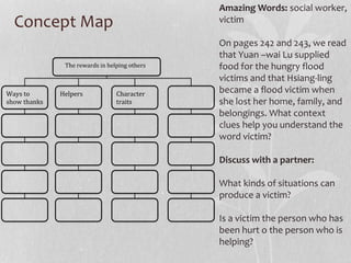 Concept Map
Amazing Words: social worker,
victim
On pages 242 and 243, we read
that Yuan –wai Lu supplied
food for the hungry flood
victims and that Hsiang-ling
became a flood victim when
she lost her home, family, and
belongings. What context
clues help you understand the
word victim?
Discuss with a partner:
What kinds of situations can
produce a victim?
Is a victim the person who has
been hurt o the person who is
helping?
The rewards in helping others
Ways to
show thanks
Helpers Character
traits
 
