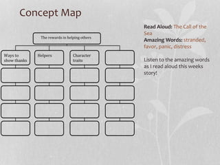 Concept Map
Read Aloud: The Call of the
Sea
Amazing Words: stranded,
favor, panic, distress
Listen to the amazing words
as I read aloud this weeks
story!
The rewards in helping others
Ways to
show thanks
Helpers Character
traits
 