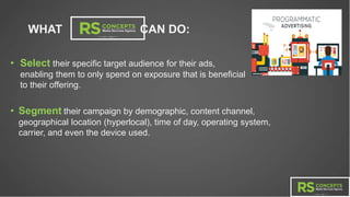 RSCI Digital Marketing Deck