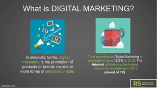 RSCI Digital Marketing Deck