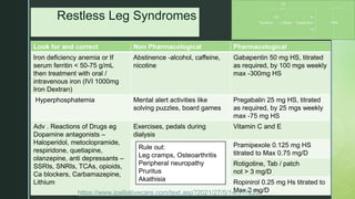 gabapentin alcohol abstinence