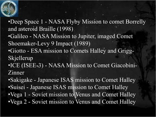•Deep Space 1 - NASA Flyby Mission to comet Borrelly
and asteroid Braille (1998)
•Galileo - NASA Mission to Jupiter, imaged Comet
Shoemaker-Levy 9 Impact (1989)
•Giotto - ESA mission to Comets Halley and Grigg-
Skjellerup
•ICE (ISEE-3) - NASA Mission to Comet Giacobini-
Zinner
•Sakigake - Japanese ISAS mission to Comet Halley
•Suisei - Japanese ISAS mission to Comet Halley
•Vega 1 - Soviet mission to Venus and Comet Halley
•Vega 2 - Soviet mission to Venus and Comet Halley
 