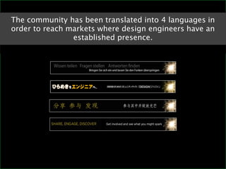 The community has been translated into 4 languages in
order to reach markets where design engineers have an
              ...