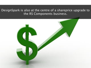 DesignSpark is also at the centre of a shareprice upgrade to
               the RS Components business.
 