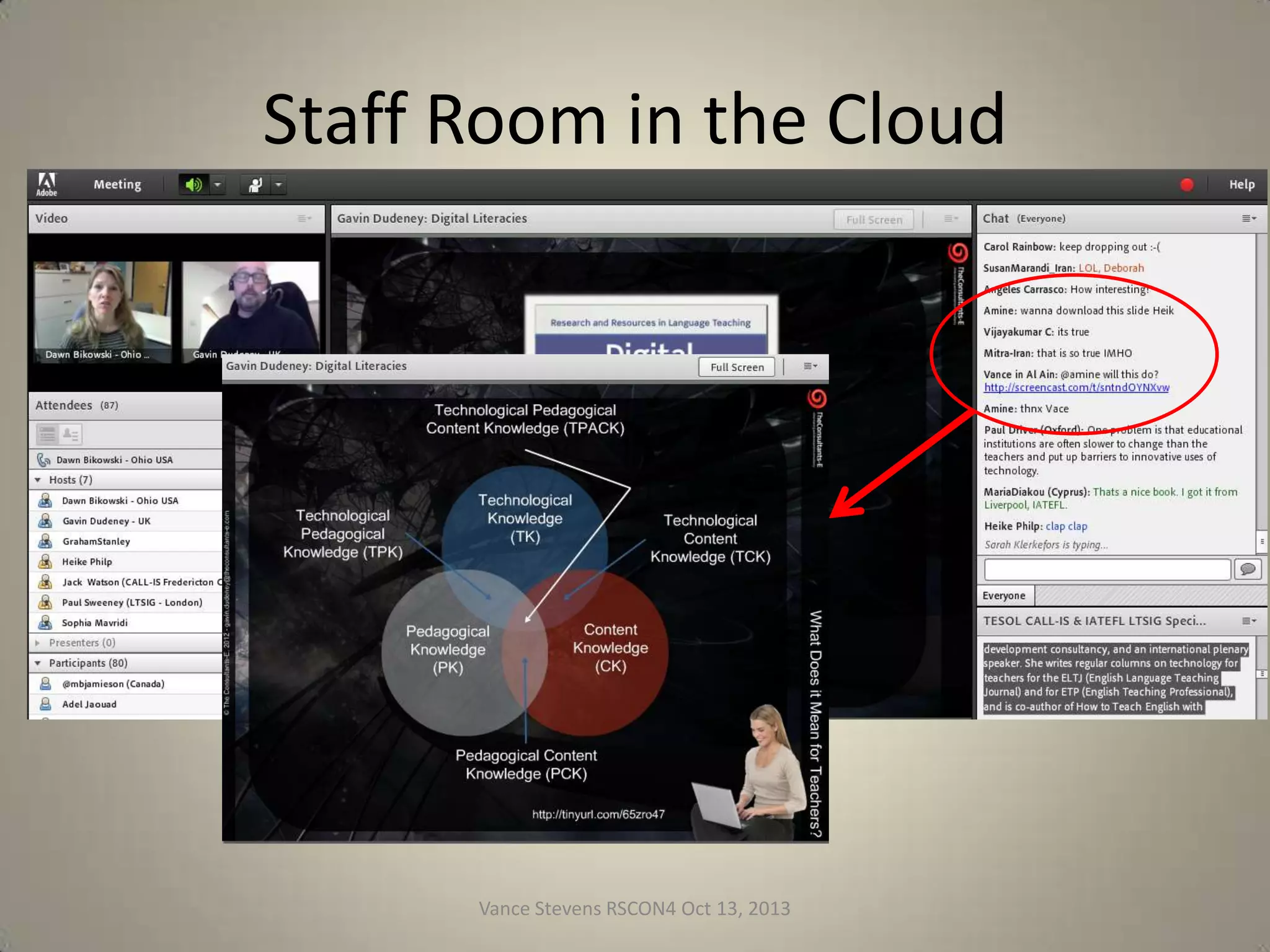 Staff Room in the Cloud

Vance Stevens RSCON4 Oct 13, 2013

24

 