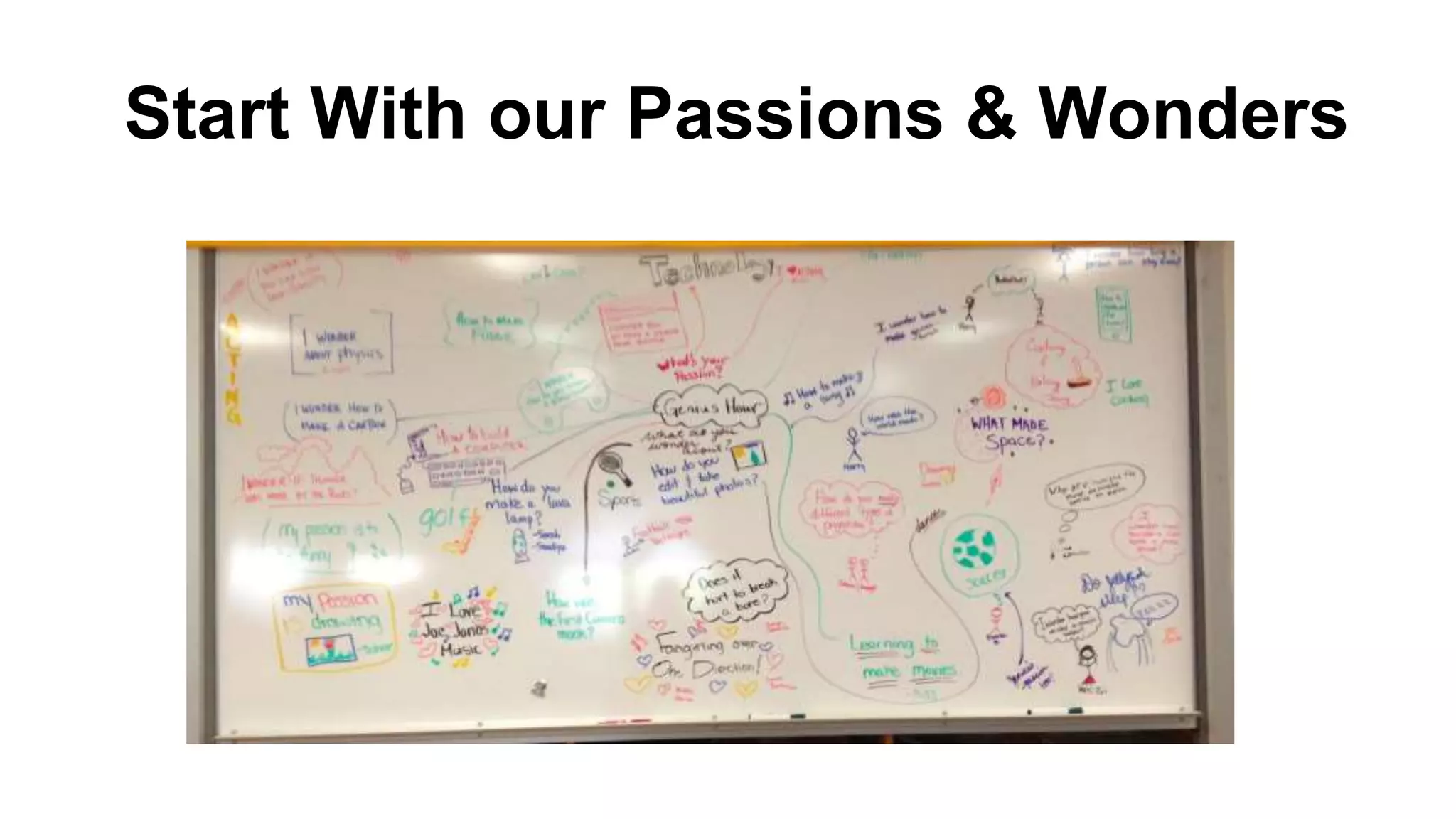 Start With our Passions & Wonders

 