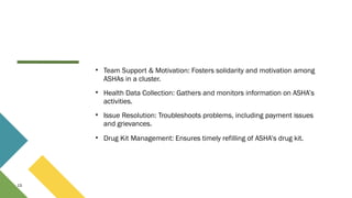 RSC on Functioning of ASHAs COMMUNITY MEDICINE.pptx
