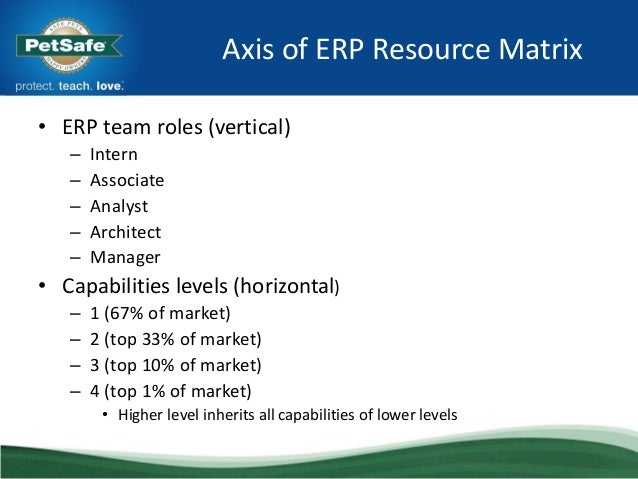 RSC Oracle ERP capabilities matrix