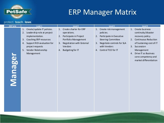 RSC Oracle ERP capabilities matrix