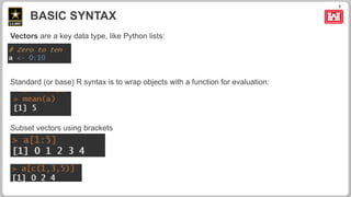 5
Vectors are a key data type, like Python lists:
Standard (or base) R syntax is to wrap objects with a function for evaluation:
Subset vectors using brackets
BASIC SYNTAX
 