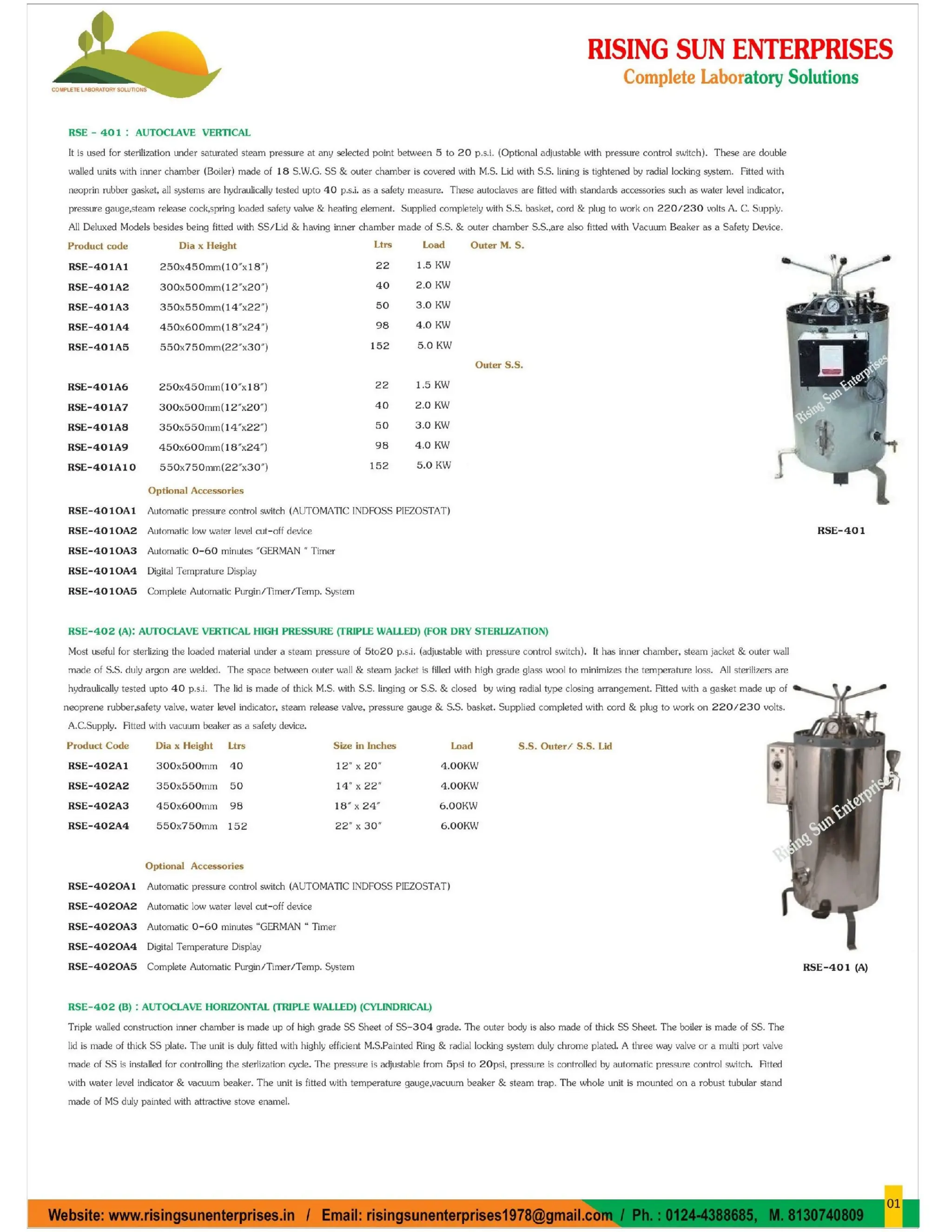 Lab furniture manufacturer in India | RS | PDF