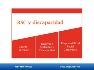 José María Olayo olayo.blogspot.com
RSC y discapacidad
Cadena
de Valor
Responsabilidad
Social
Corporativa
Desarrollo
Sostenible y
Discapacidad
 