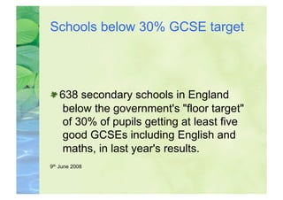 Schools below 30% GCSE target





  638 secondary schools in England
   below the government's "floor target"
   of 30% of pupils getting at least five
   good GCSEs including English and
   maths, in last year's results.
9th June 2008
 