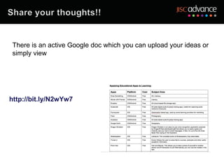 There is an active Google doc which you can upload your ideas or
 simply view




http://bit.ly/N2wYw7
 