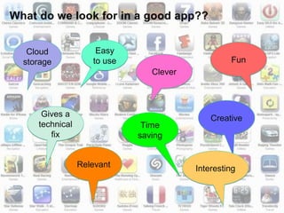 Cloud             Easy
storage           to use                        Fun
                              Clever




    Gives a                                Creative
   technical                Time
      fix                  saving


               Relevant                Interesting
 