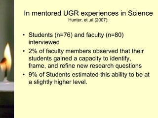 In mentored UGR experiences in Science
Hunter, et ,al (2007):
• Students (n=76) and faculty (n=80)
interviewed
• 2% of fac...