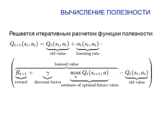 ВЫЧИСЛЕНИЕ ПОЛЕЗНОСТИ
 
