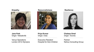 Jane Park
Origin: Yellowknife
Venue Operations
London 2012 Olympics
Priya Kumar
Origin: India
Executive Resident
Hospital for Sick Children
Chelsea Omel
Origin: Toronto
Partner
NeXus Consulting Group
Empathy Resourcefulness Resilience
 